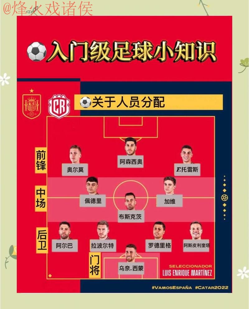 世界杯下注最佳策略详解与指南