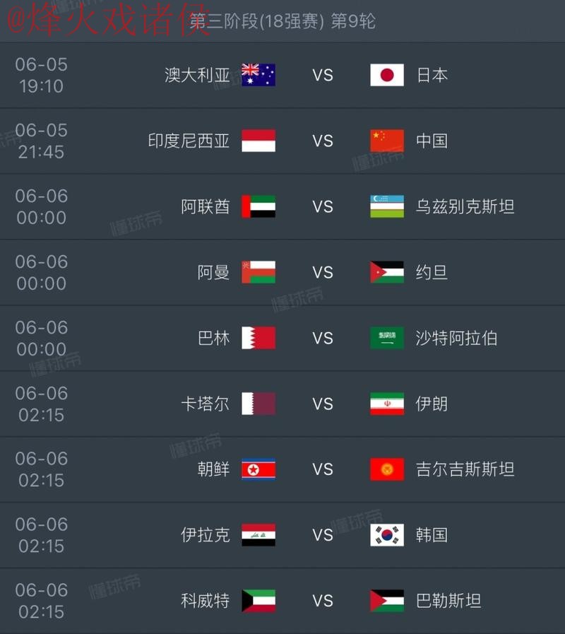 2026世界杯外围赛最新动态 2026世界杯外围赛最新动态