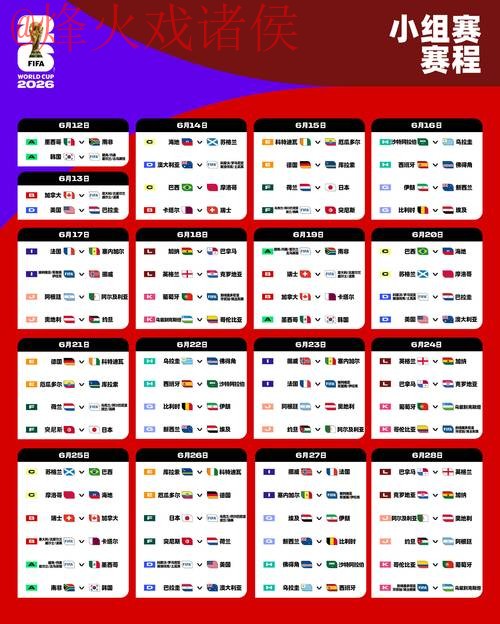 2026世界杯外围赛最新动态 2026世界杯外围赛最新动态
