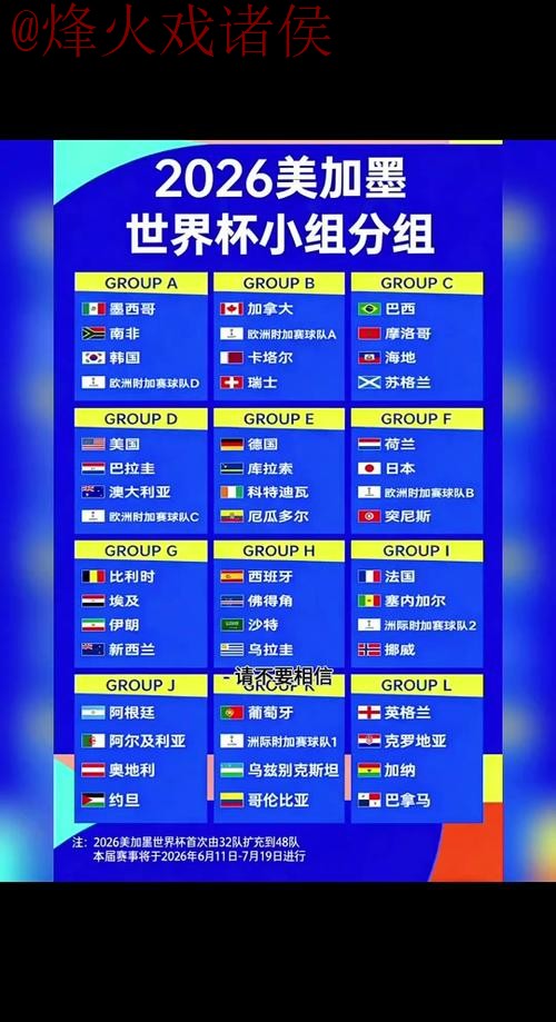 如何找到2026世界杯比分的官方最新网址 如何找到2026世界杯比分的官方最新网址