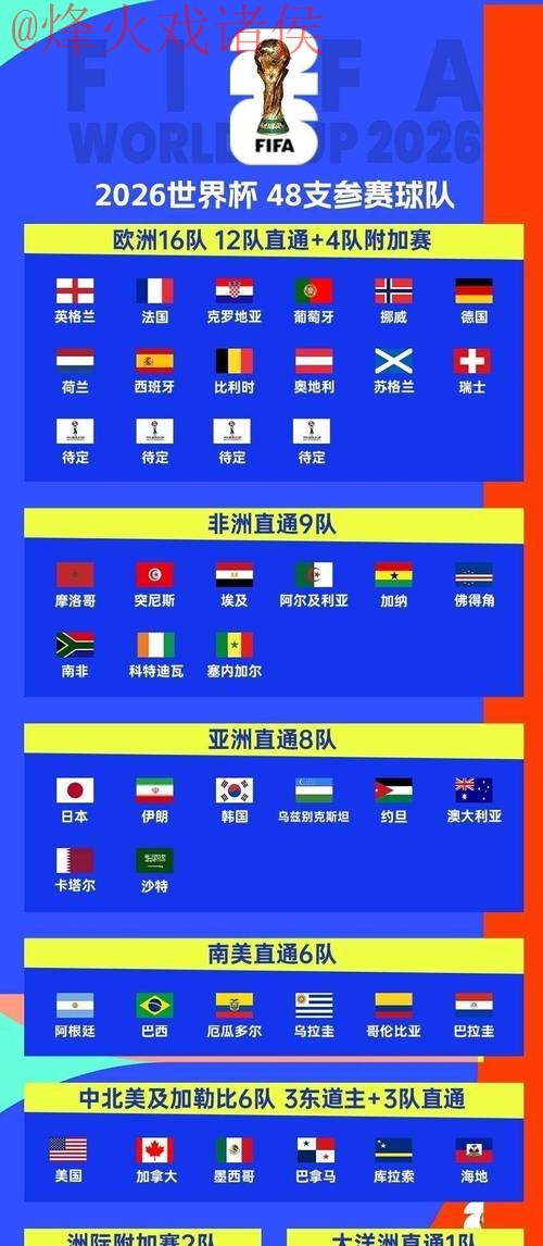 2026世界杯官方买球平台入口指南 2026世界杯官方买球平台入口指南