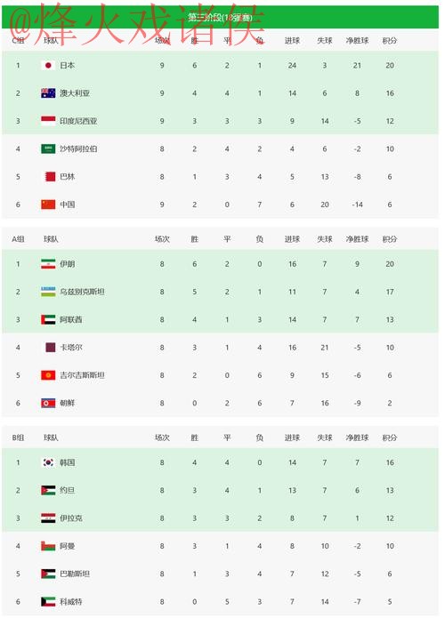 2026年世界杯线上买球平台推荐分析