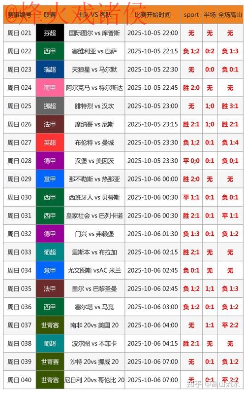 2026世界杯滚球分析:最新资讯与投注技巧 2026世界杯滚球分析:最新资讯与投注技巧