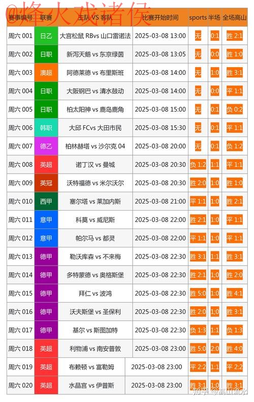 体育迷聚焦:世界杯竞猜入口最新网址 体育迷聚焦:世界杯竞猜入口最新网址